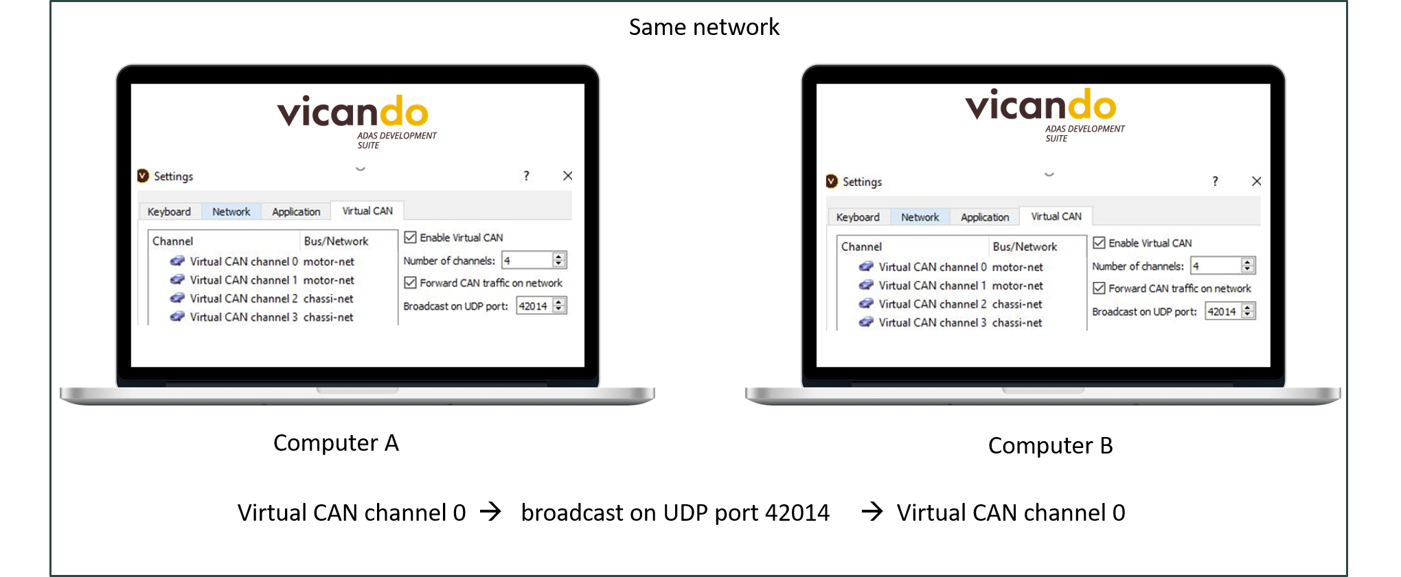 _images/virtual_can_broadcast_udp.png